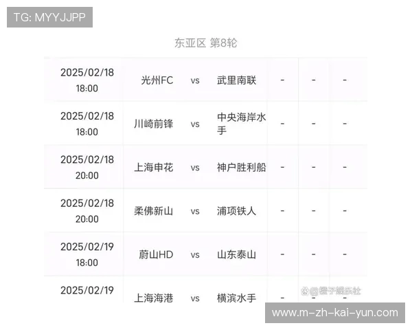 亚冠薪资压力报告：中超俱乐部外援薪资占比超60% 青训投入不足拖累战绩